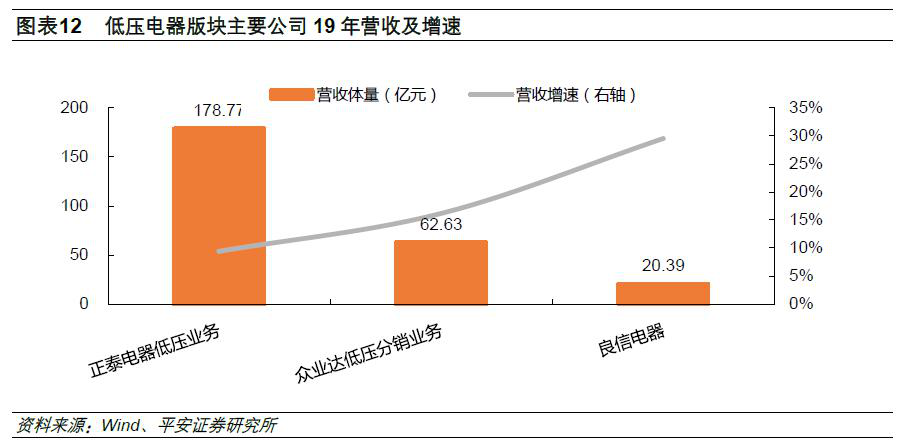 澧縣模剛機電設備有限公司,湖南機電設備代理,高低壓電器,儀器儀表